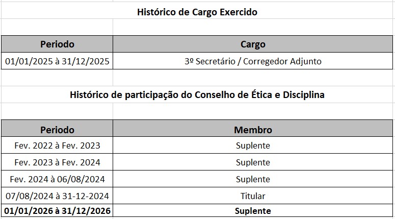 2026_Jairo_Cargo e etica