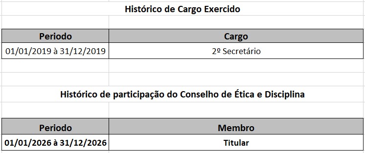 2026_Marcio_Cargo e Etica