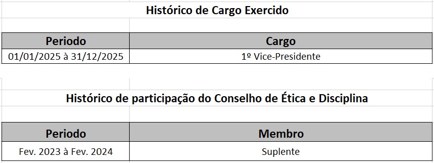 2026_Marquinhos2_Cargos