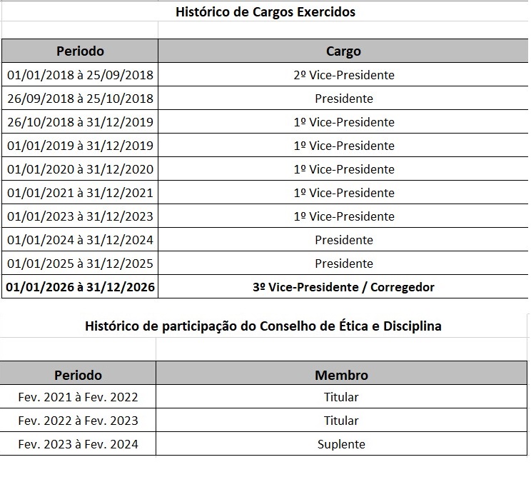 2026_Neurisvan_Cargo e Etica