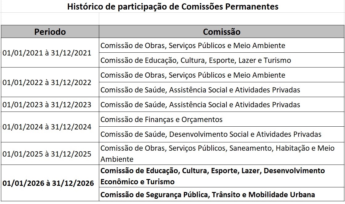 2026_Regiane Juntado