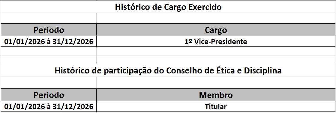 2026_Wagner_Cargo e Etica